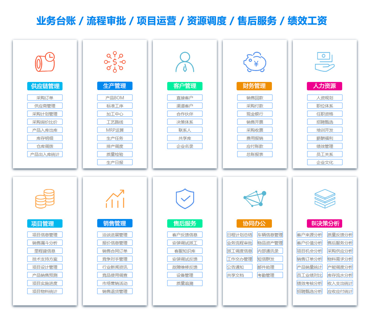 北海人事管理系统